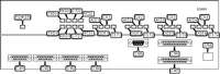 ADC KENTROX   CROSSPATH MINI-DCS MODEL 77720